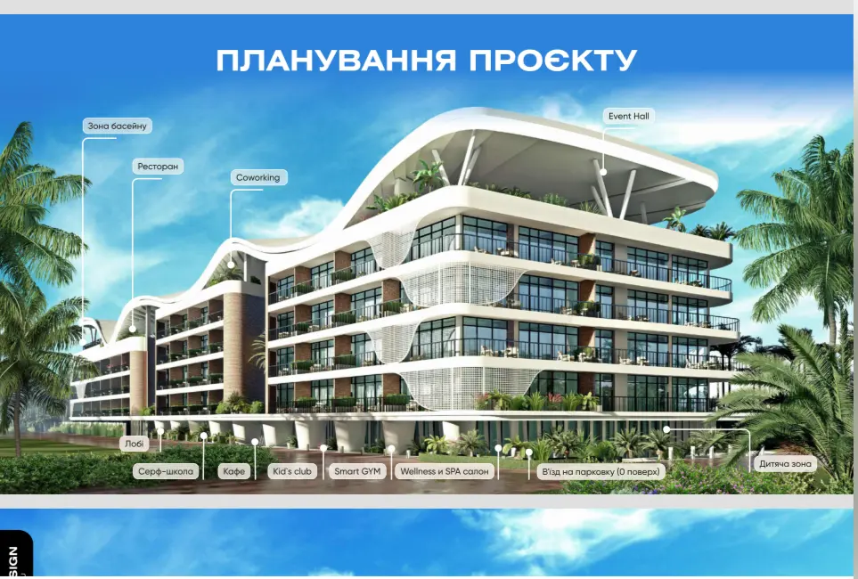Anta Residence Canggu - комплекс апартаментів рівня 5* у найсучасніший локації Балі - Чангу — фото 4