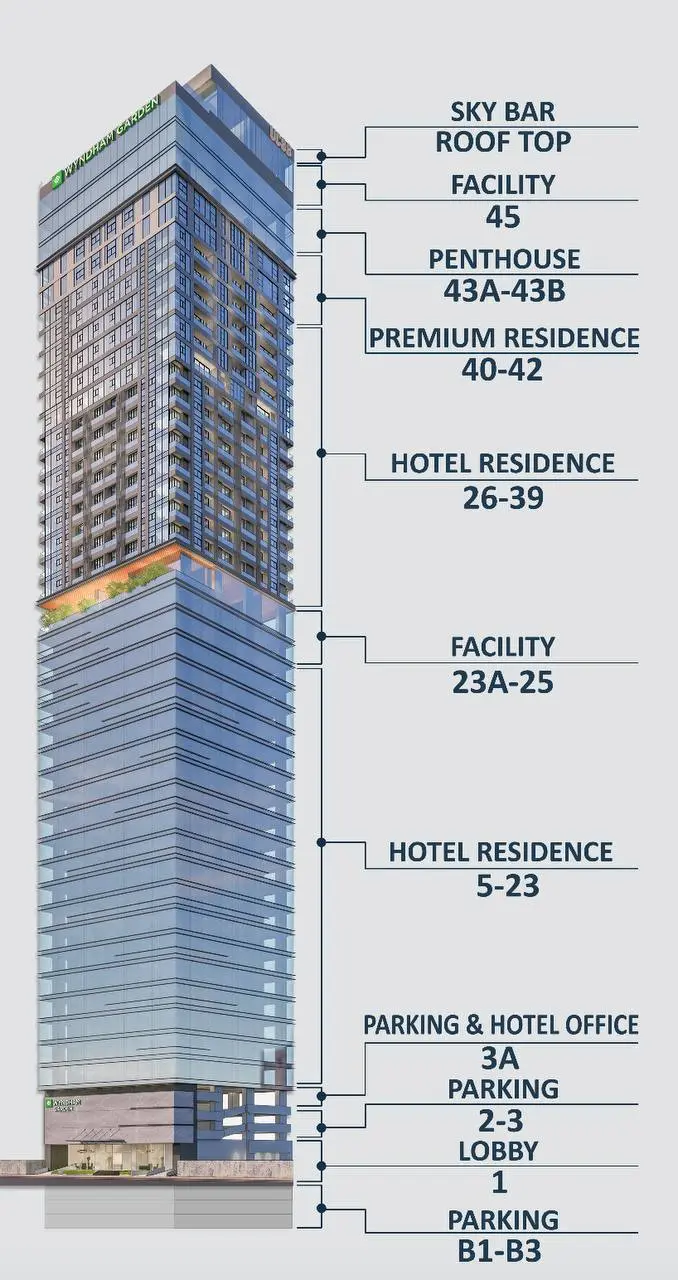 Преміальний ретельний проєкт Wyndham в центрі Пномпеня — фото 3
