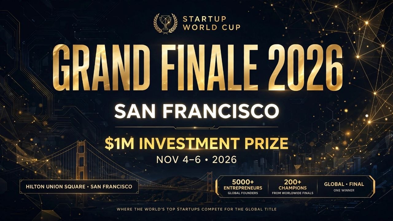 Startup world cup 2026